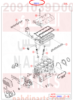2091039D00,GASKET KIT-ENGINE OVERHAUL,طقم قزقيت