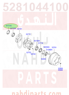 5281044100,SEAL-OIL INR,صوفة