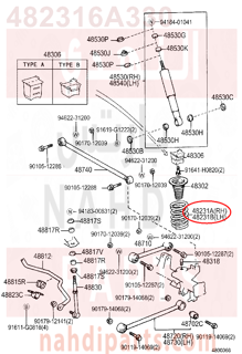 482316A330,SPRING, COIL, REAR RH,سستة 