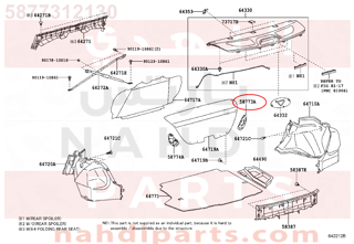 5877312130,COVER, LUGGAGE COMPARTMENT SIDE, RH,غطاء 