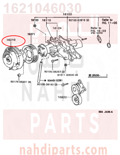 1621046030,COUPLING ASSY, FLUID,وصلة 