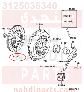 3125036340,DISC ASSY, CLUTCH,ملحق الجربكس 