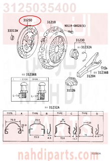 3125035400,DISC ASSY, CLUTCH,ملحق الجربكس 