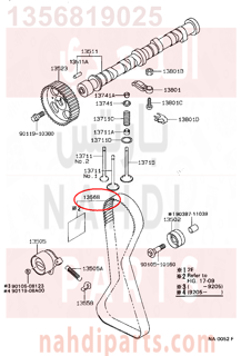 1356819025,BELT, TIMING,توقيت الحزام