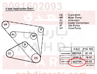 9091602093,BELT, V(FOR VANE PUMP),سير 