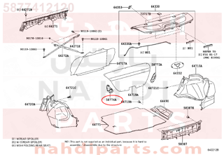 5877412120,COVER, LUGGAGE COMPARTMENT SIDE, LH,غطاء 