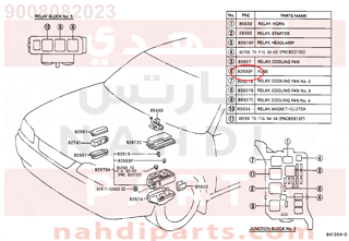 9008082023,FUSE, FUSE BLOCK,FUSE، FUSE BLOCK