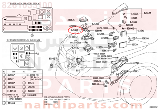 8261033100,BLOCK ASSY, FUSE,سلندر