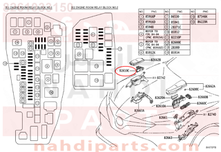 8261033150,BLOCK ASSY, FUSE,سلندر