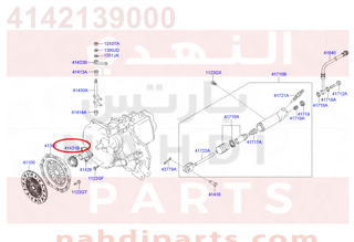 4142139000,BEARING-CLUTCH RELEASE,فحمة كلتش سوناتا 2002