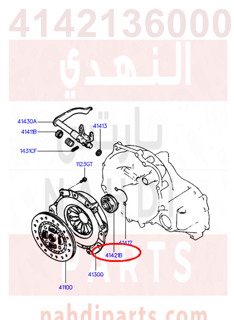 4142136000,BEARING-CLUTCH RELEASE,فحمة كلتش