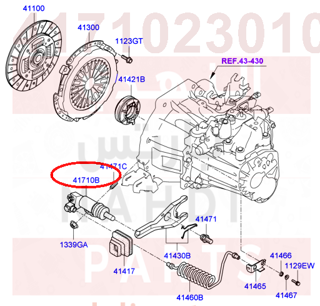 4171023010,CYLINDER ASSY-CLUTCH RELEASE,علبة كلتش  تحت