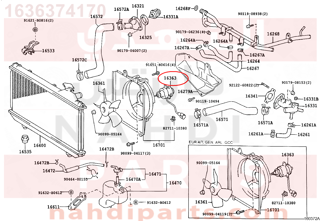 1636374170,MOTOR, COOLING FAN,موتور مروحة لديتر رقم 1