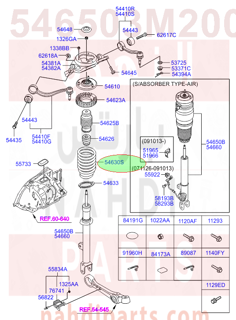 546503M200,SPRING-FR,N/A