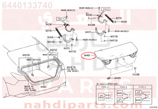 6440133740,PANEL SUB-ASSY, LUGGAGE COMPARTMENT DOOR,شنطة خلفية كاملة - بدون ملحقات